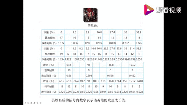 王者荣耀日之塔奖励上限详解：探索最高奖励阈值与获取策略全攻略