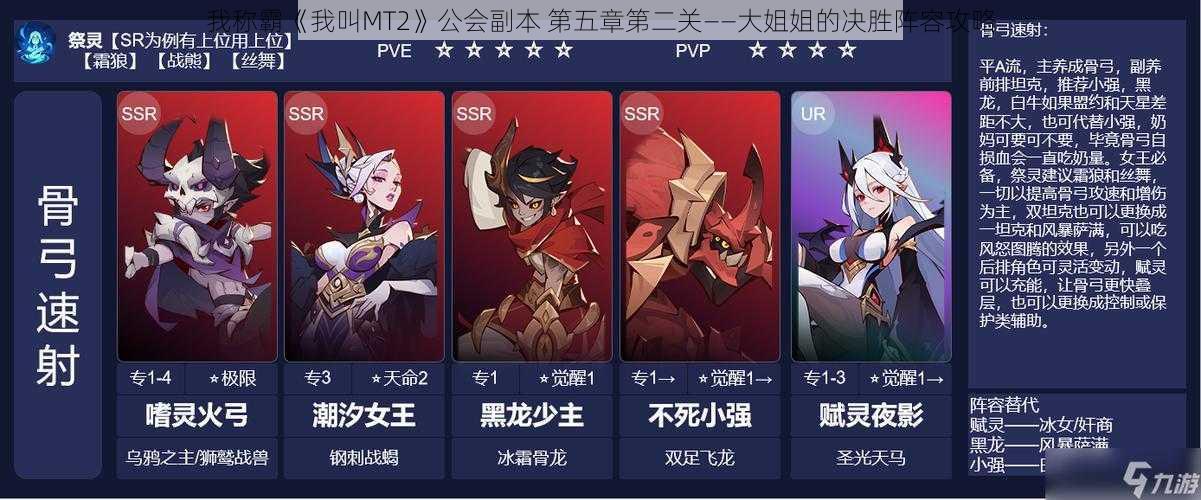 我称霸《我叫MT2》公会副本 第五章第二关——大姐姐的决胜阵容攻略