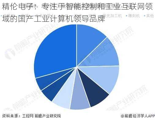 精伦电子：专注于智能控制和工业互联网领域的国产工业计算机领导品牌