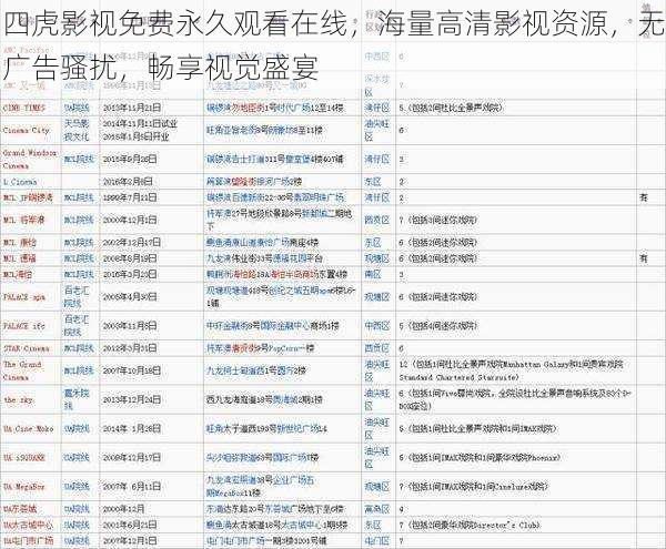 四虎影视免费永久观看在线，海量高清影视资源，无广告骚扰，畅享视觉盛宴