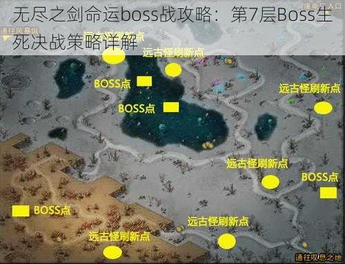 无尽之剑命运boss战攻略：第7层Boss生死决战策略详解