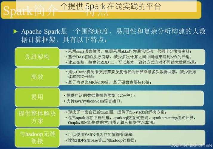 一个提供 Spark 在线实践的平台