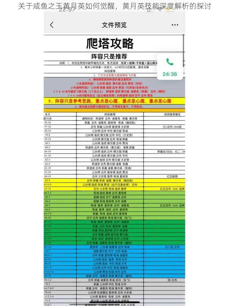 关于咸鱼之王黄月英如何觉醒，黄月英技能深度解析的探讨