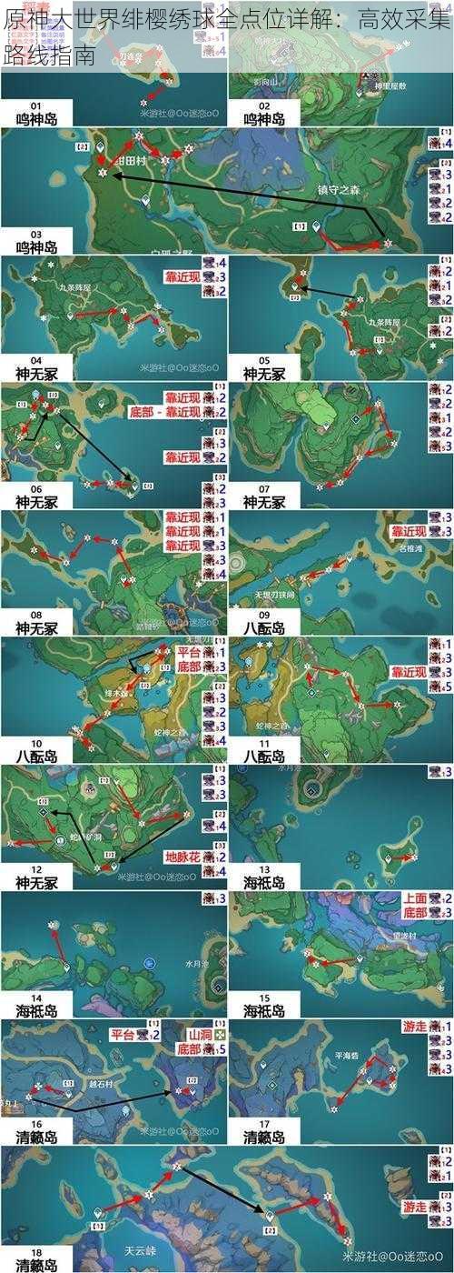 原神大世界绯樱绣球全点位详解：高效采集路线指南