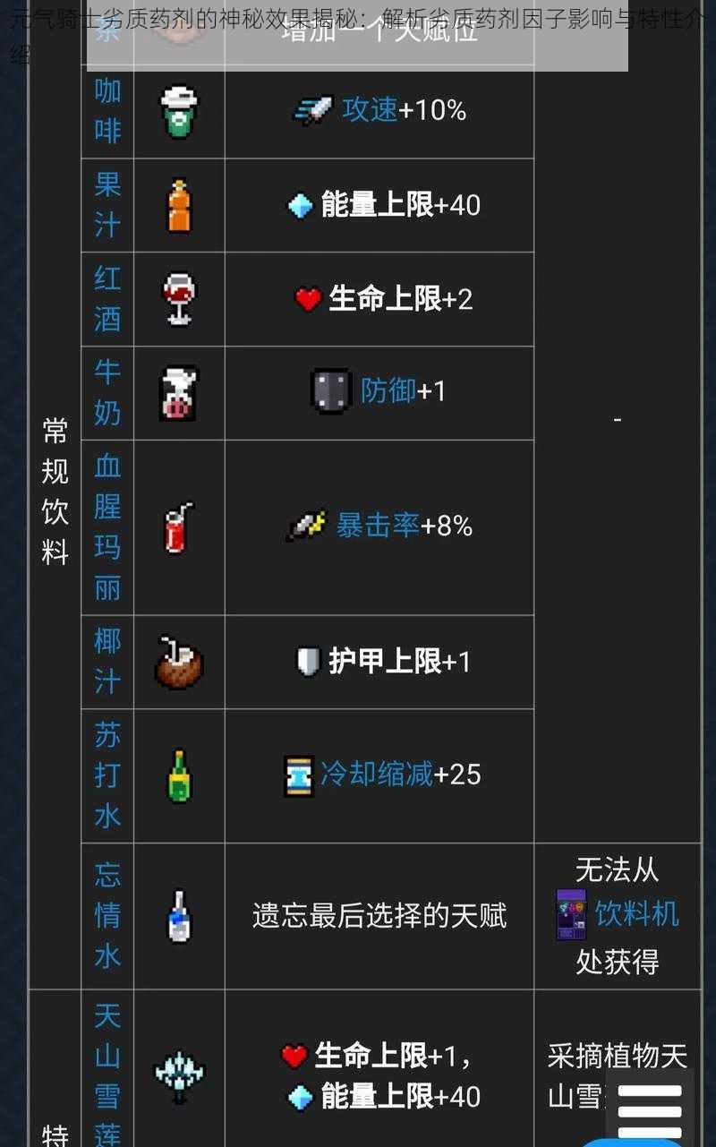 元气骑士劣质药剂的神秘效果揭秘：解析劣质药剂因子影响与特性介绍