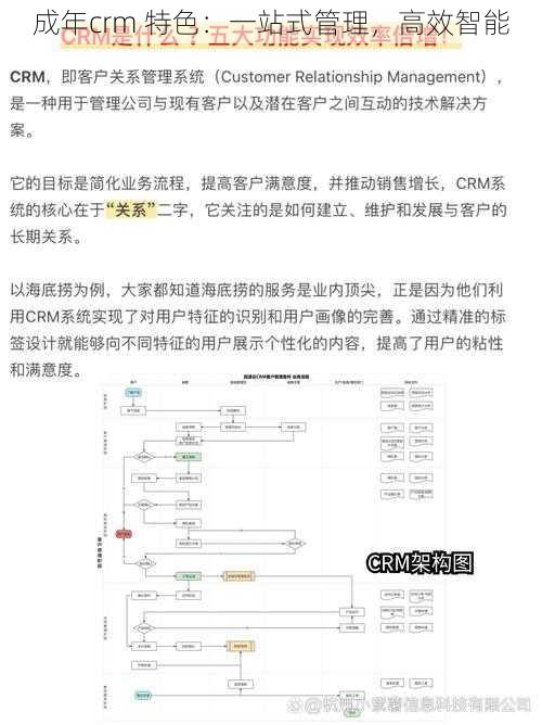 成年crm 特色：一站式管理，高效智能