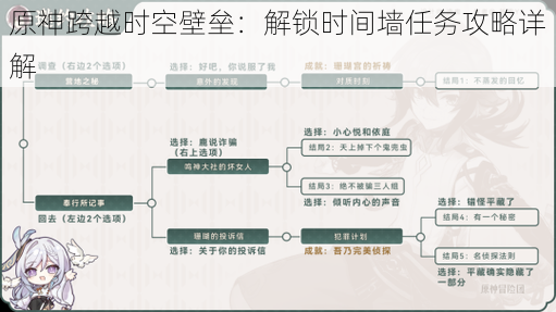 原神跨越时空壁垒：解锁时间墙任务攻略详解