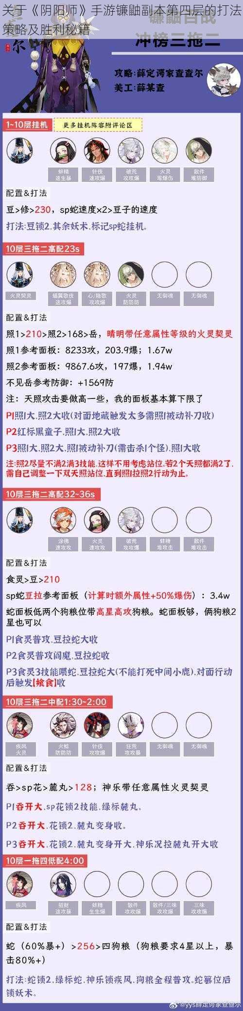 关于《阴阳师》手游镰鼬副本第四层的打法策略及胜利秘籍