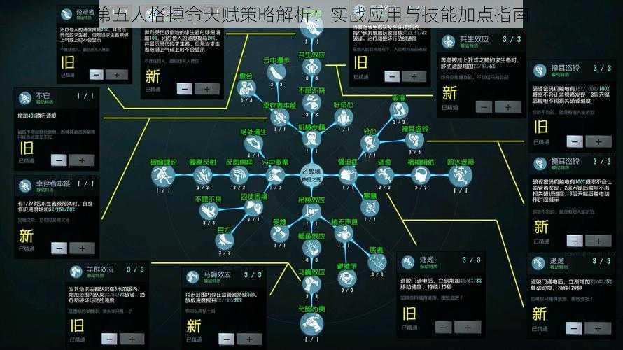 第五人格搏命天赋策略解析：实战应用与技能加点指南