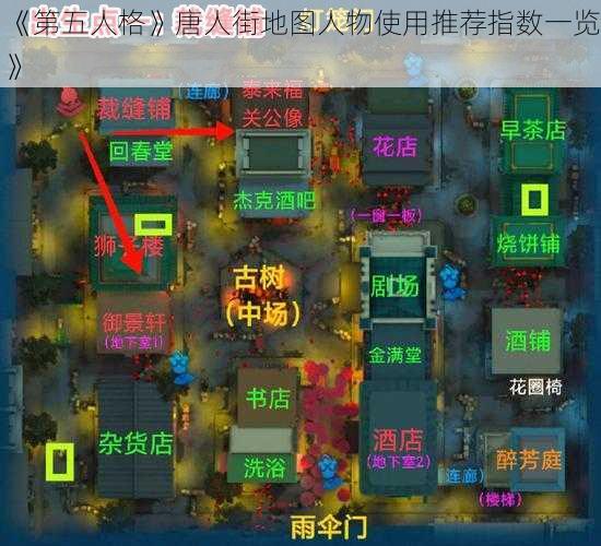 《第五人格》唐人街地图人物使用推荐指数一览》