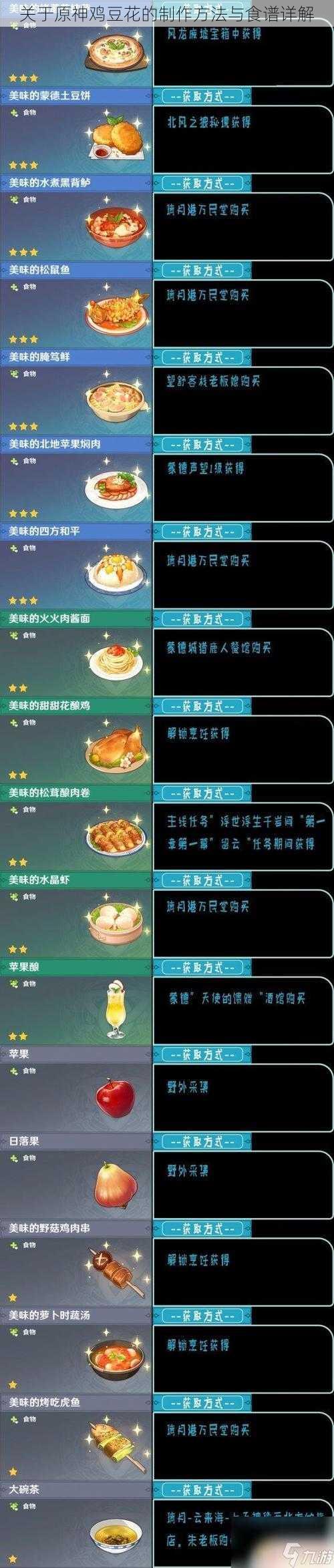 关于原神鸡豆花的制作方法与食谱详解