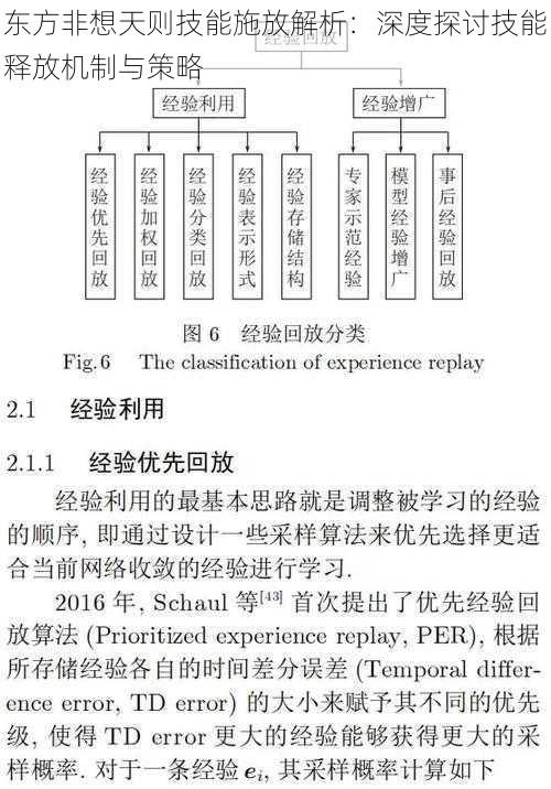 东方非想天则技能施放解析：深度探讨技能释放机制与策略