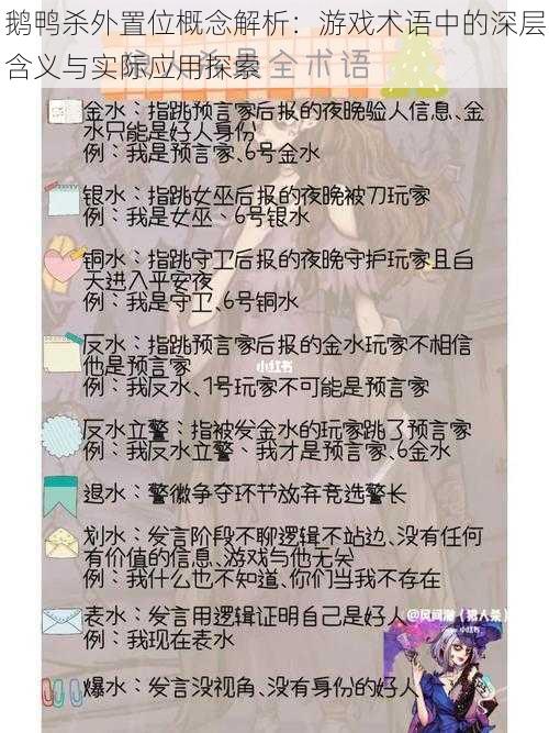 鹅鸭杀外置位概念解析：游戏术语中的深层含义与实际应用探索