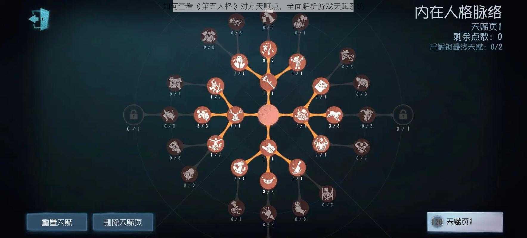 如何查看《第五人格》对方天赋点，全面解析游戏天赋系统