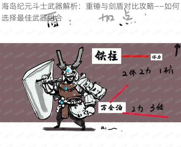 海岛纪元斗士武器解析：重锤与剑盾对比攻略——如何选择最佳武器组合