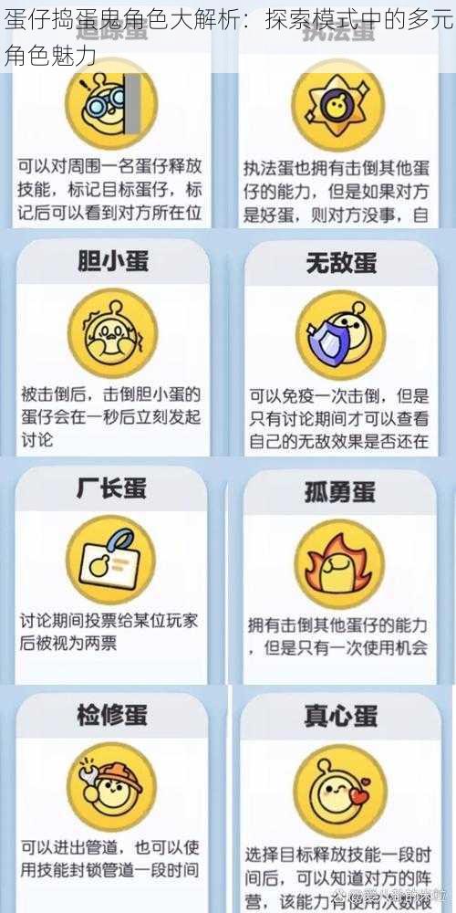 蛋仔捣蛋鬼角色大解析：探索模式中的多元角色魅力