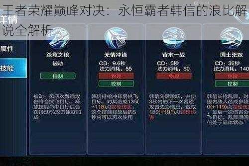 王者荣耀巅峰对决：永恒霸者韩信的浪比解说全解析