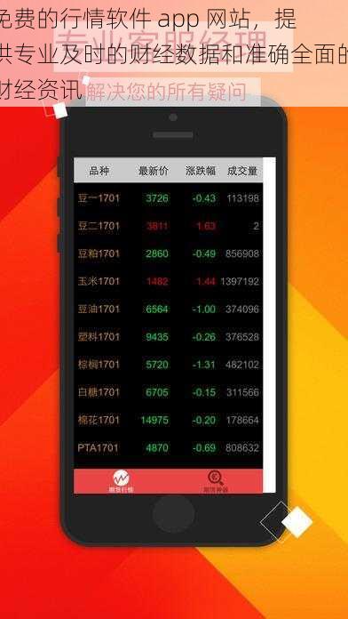 免费的行情软件 app 网站，提供专业及时的财经数据和准确全面的财经资讯