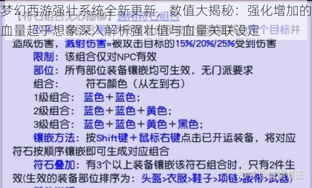 梦幻西游强壮系统全新更新，数值大揭秘：强化增加的血量超乎想象深入解析强壮值与血量关联设定