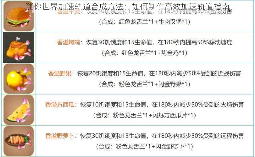 迷你世界加速轨道合成方法：如何制作高效加速轨道指南