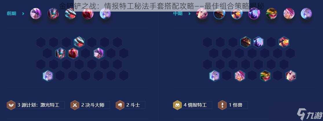 金铲铲之战：情报特工秘法手套搭配攻略——最佳组合策略揭秘