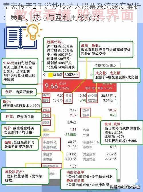 富豪传奇2手游炒股达人股票系统深度解析：策略、技巧与盈利奥秘探究