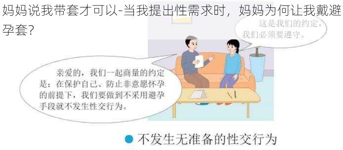 妈妈说我带套才可以-当我提出性需求时，妈妈为何让我戴避孕套？