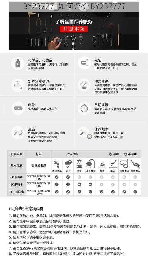 BY23777_如何评价 BY23777？