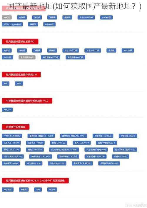 国产最新地址(如何获取国产最新地址？)