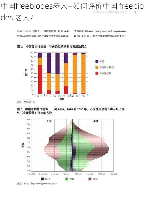 中国freebiodes老人—如何评价中国 freebiodes 老人？