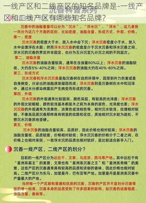 一线产区和二线产区的知名品牌是-一线产区和二线产区有哪些知名品牌？