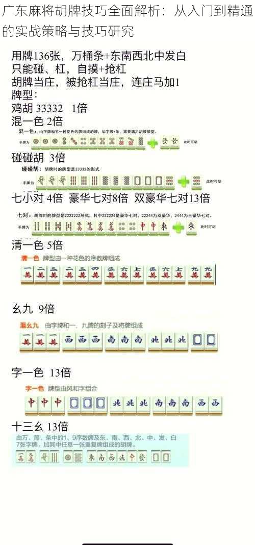 广东麻将胡牌技巧全面解析：从入门到精通的实战策略与技巧研究