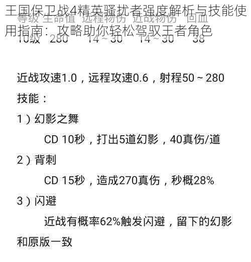 王国保卫战4精英骚扰者强度解析与技能使用指南：攻略助你轻松驾驭王者角色