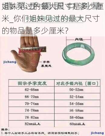 姐妹见过的最大尺寸是多少厘米_你们姐妹见过的最大尺寸的物品是多少厘米？