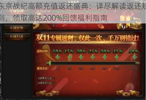 东京战纪高额充值返还盛典：详尽解读返还规则，领取高达200%回馈福利指南