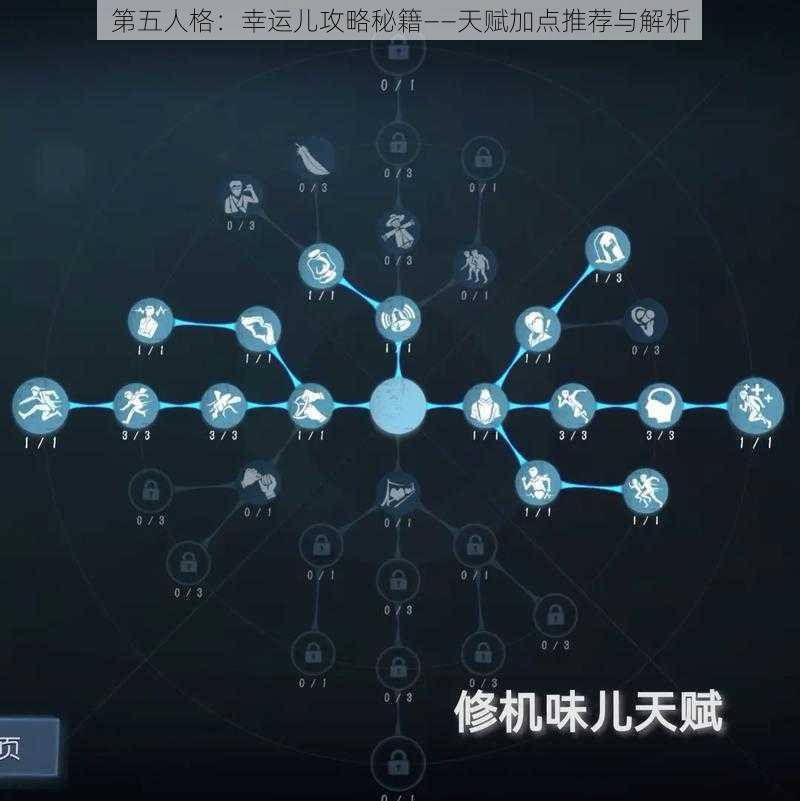 第五人格：幸运儿攻略秘籍——天赋加点推荐与解析