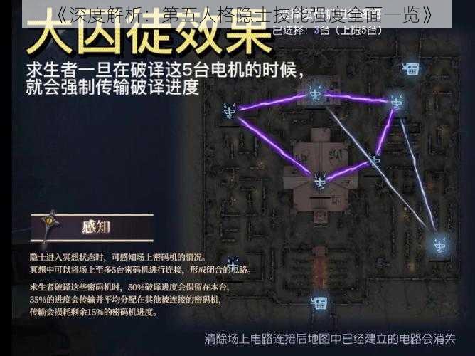 《深度解析：第五人格隐士技能强度全面一览》