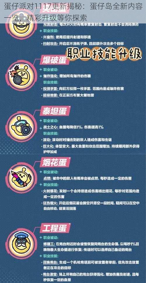 蛋仔派对1117更新揭秘：蛋仔岛全新内容一览，精彩升级等你探索