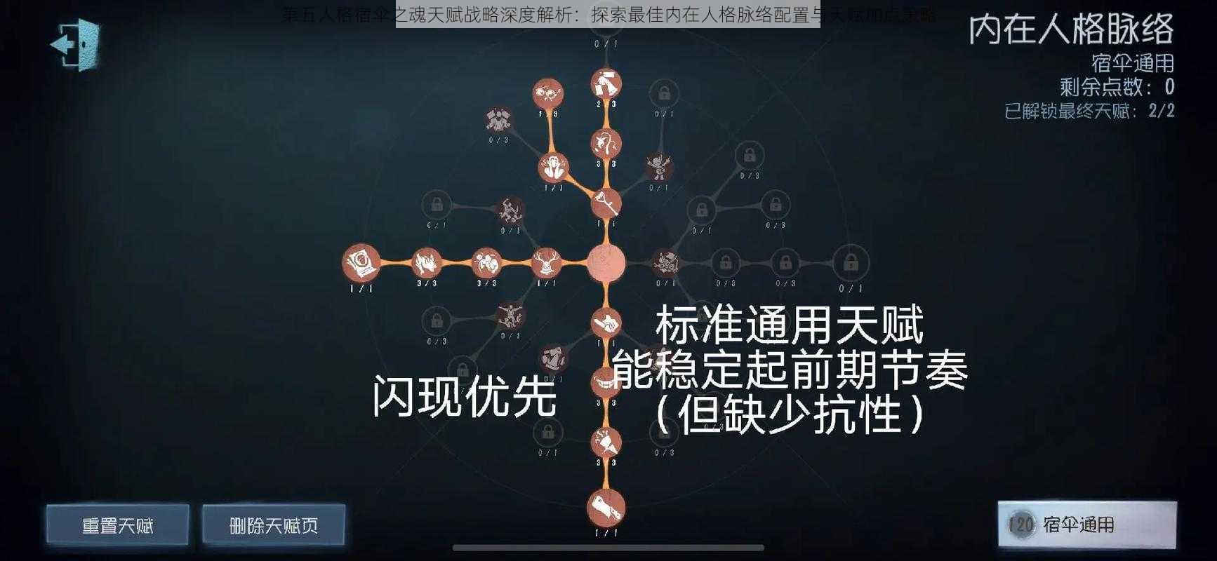 第五人格宿伞之魂天赋战略深度解析：探索最佳内在人格脉络配置与天赋加点策略