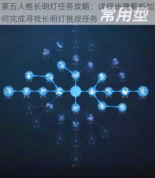 第五人格长明灯任务攻略：详细步骤解析如何完成寻找长明灯挑战任务