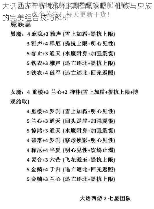 大话西游手游敏队仙鬼搭配攻略：仙族与鬼族的完美组合技巧解析