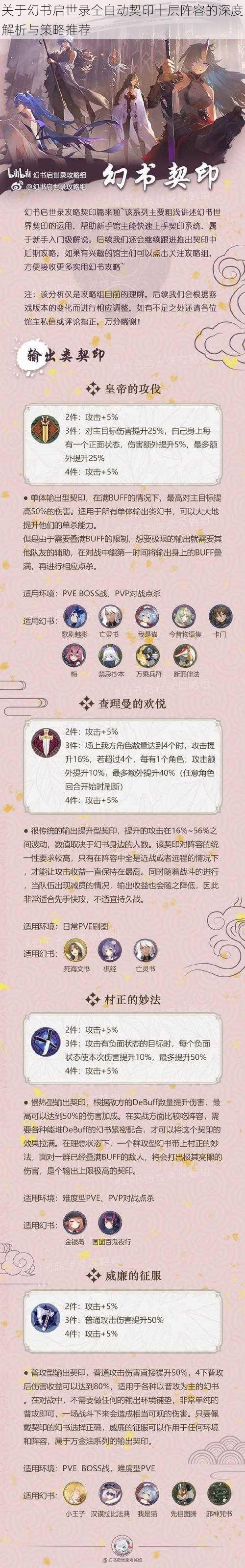 关于幻书启世录全自动契印十层阵容的深度解析与策略推荐