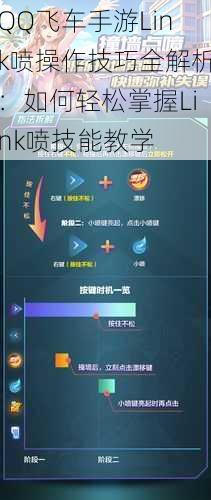 QQ飞车手游Link喷操作技巧全解析：如何轻松掌握Link喷技能教学