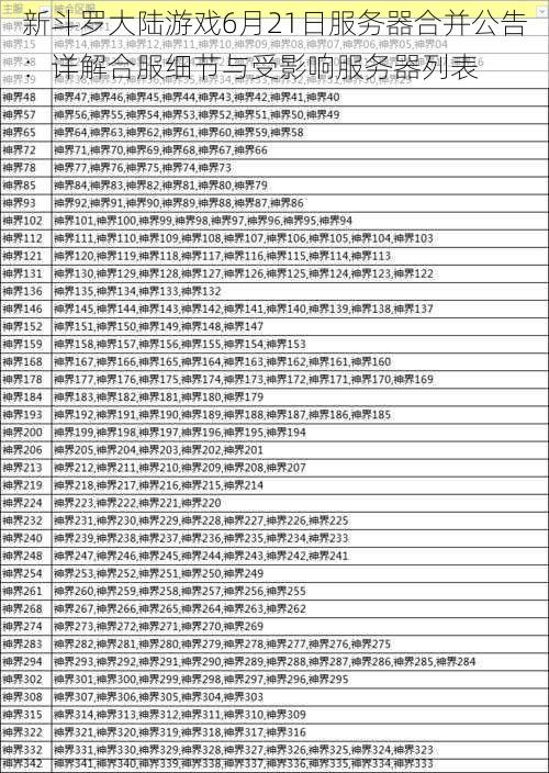 新斗罗大陆游戏6月21日服务器合并公告：详解合服细节与受影响服务器列表