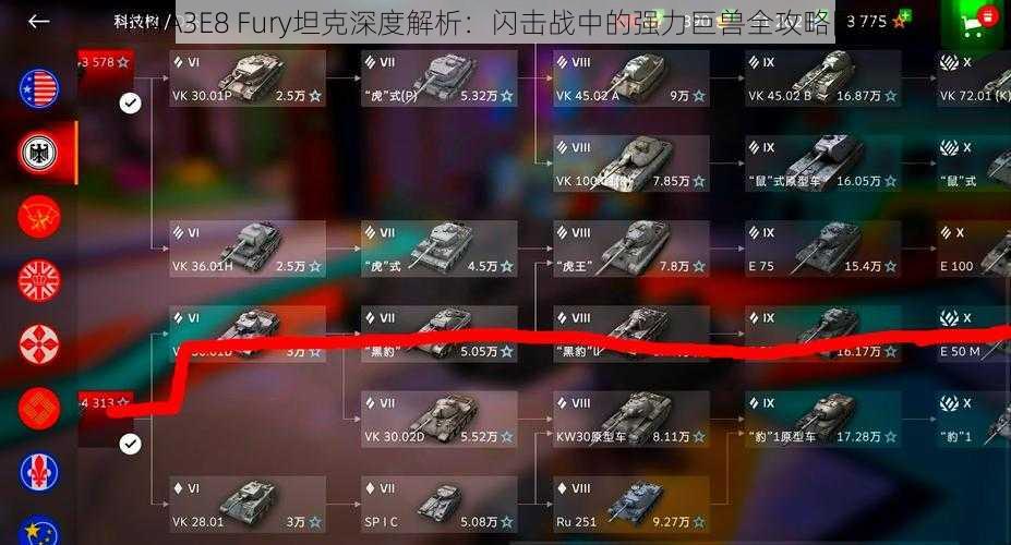 M4A3E8 Fury坦克深度解析：闪击战中的强力巨兽全攻略图鉴