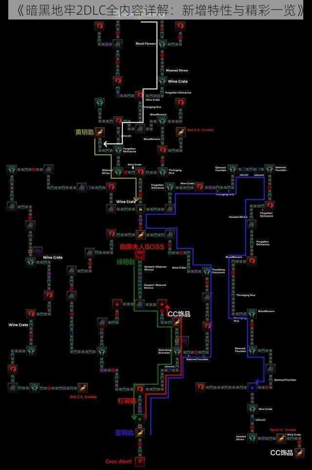 《暗黑地牢2DLC全内容详解：新增特性与精彩一览》