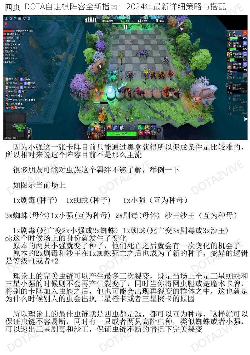 DOTA自走棋阵容全新指南：2024年最新详细策略与搭配