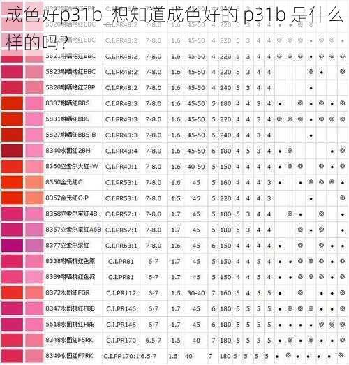 成色好p31b_想知道成色好的 p31b 是什么样的吗？