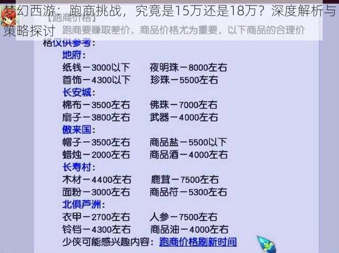 梦幻西游：跑商挑战，究竟是15万还是18万？深度解析与策略探讨