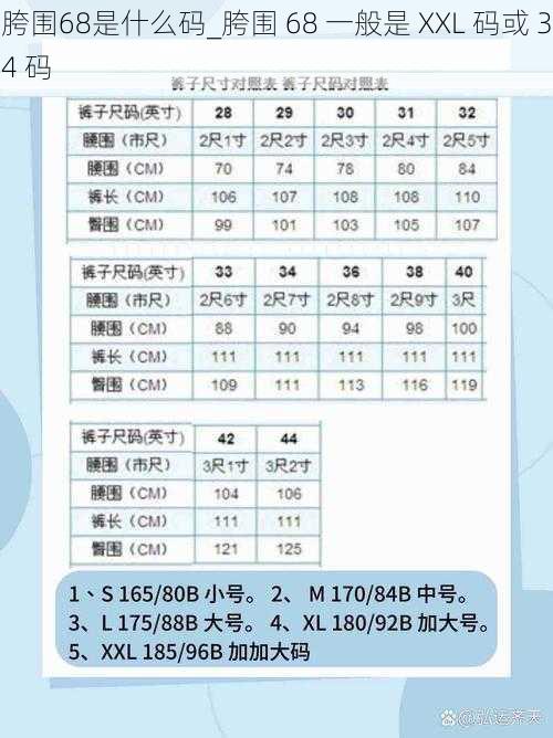 胯围68是什么码_胯围 68 一般是 XXL 码或 34 码